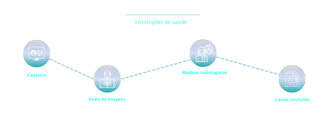 Apice - Novo design (29)